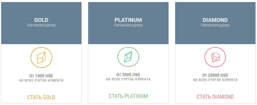  Мошенник Platinum Finance, реальные отзывы о plat-finance.ru