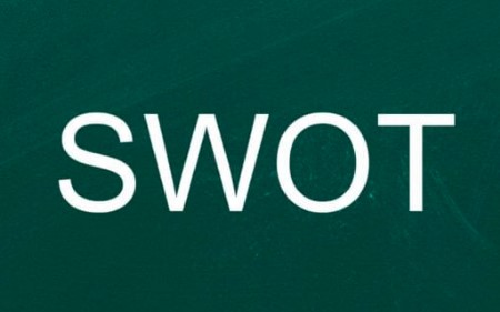 Создание бизнеса: SWOT